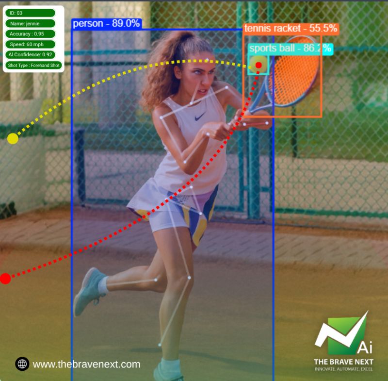 AI-Powered Sports Analytics Redefining Precision in Tennis